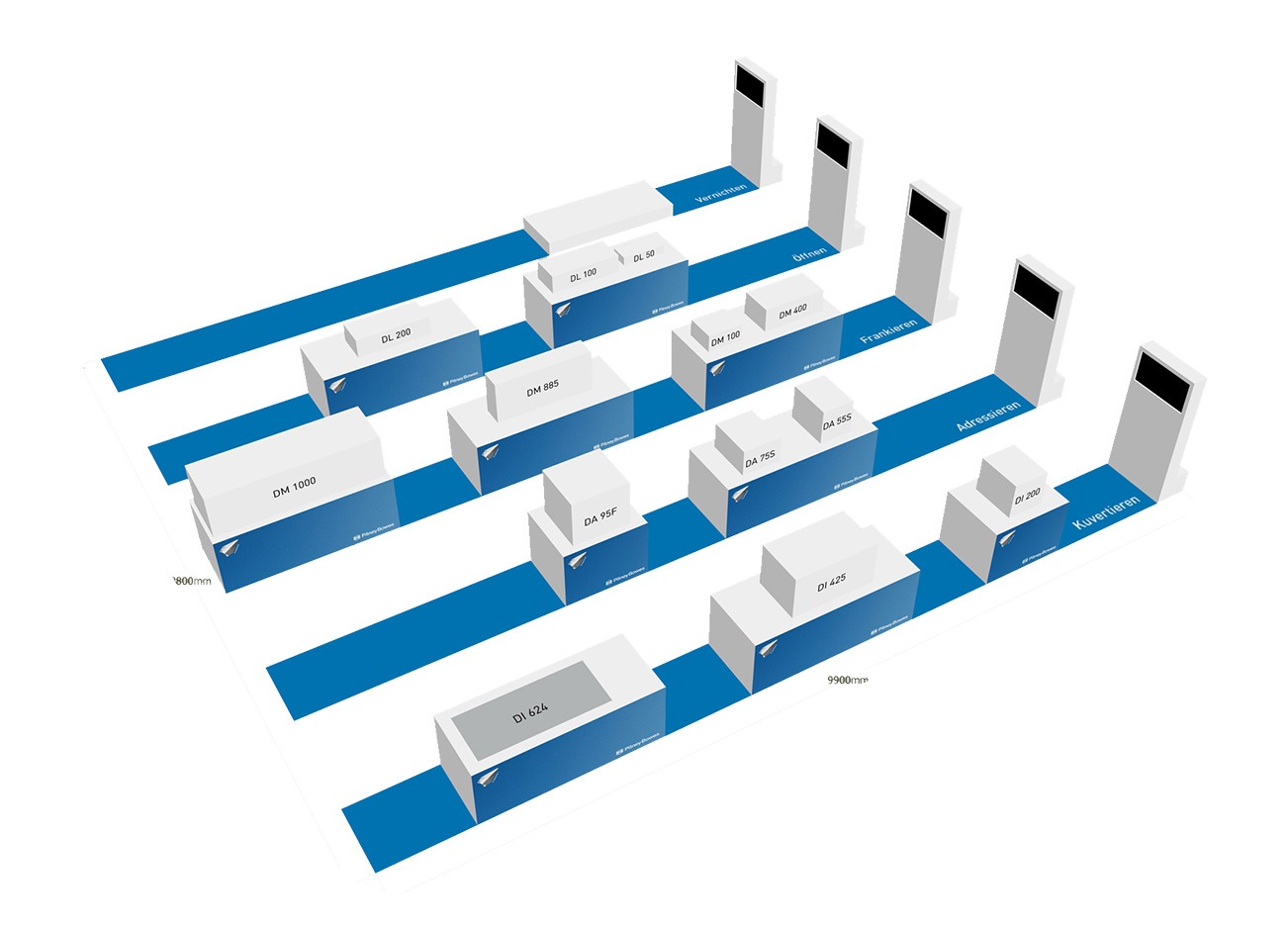 3D-Diagramm einer Ausstellungshalle mit blauen Gängen und weißen Ständen mit den Bezeichnungen DM 71560, DM 619, Vollblut Pitney Bowes DM 71300, DM 619F, DM 619 XL und anderen. Ein-/Ausgänge sind an beiden Enden der Halle markiert.